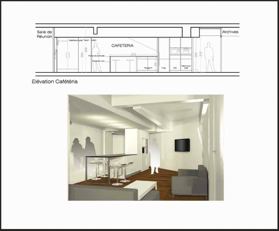 Aménagement de bureaux