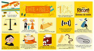 boites collector Ricoré 2012