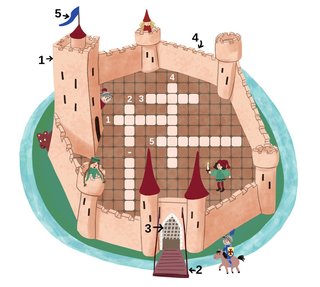 Château / Castle