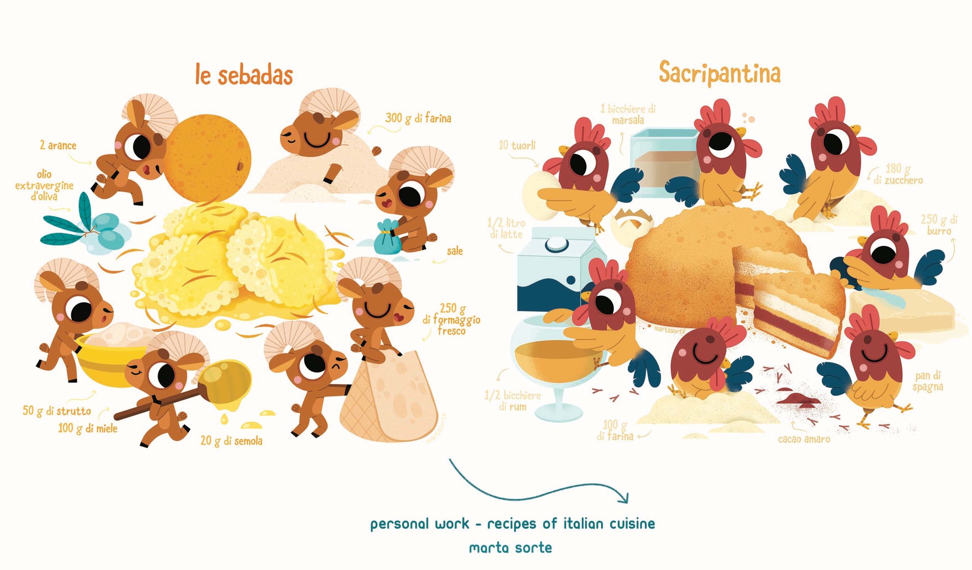 Personal work - Recipes of Italian cuisine.jpg