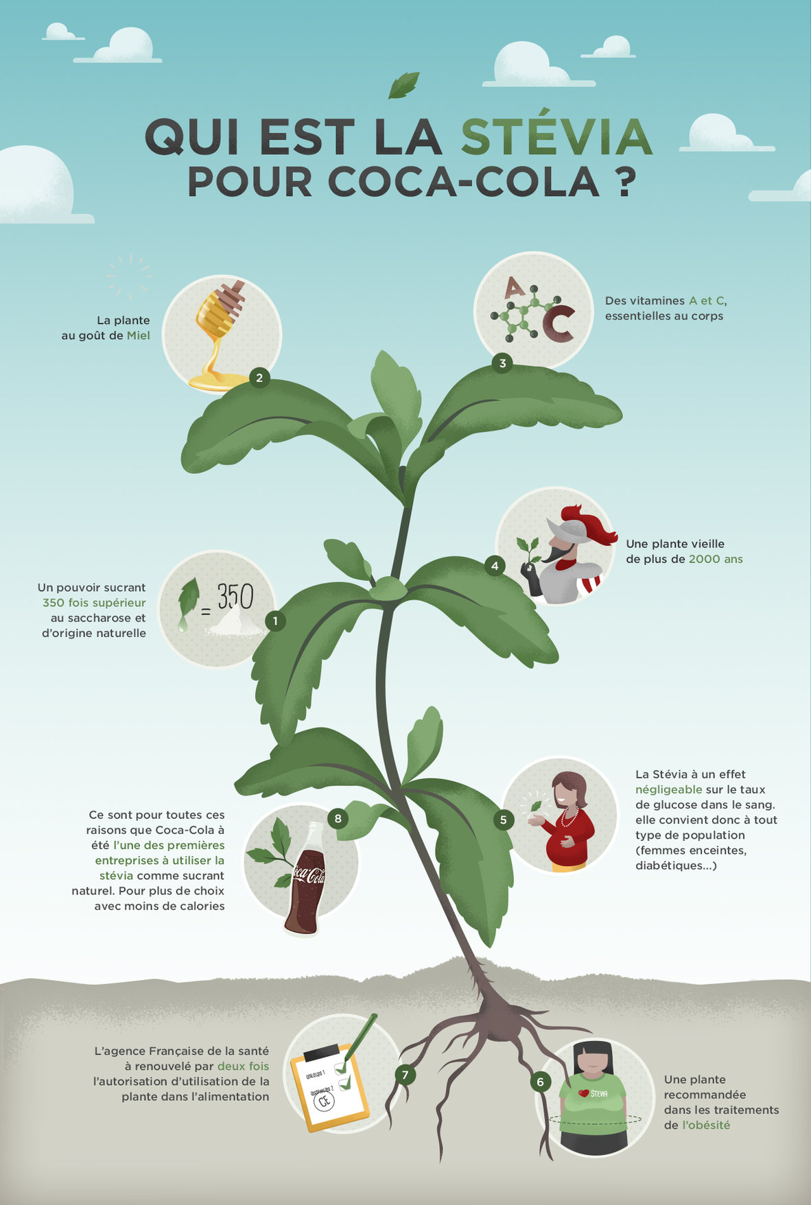 cocacola_stevia.jpg