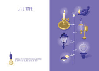 Objets_ dansleTemps_lampe.jpg