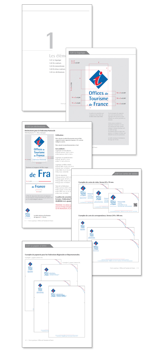 Charte graphique - OFFICES DE TOURISME DE FRANCE