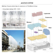 Projet Samaritaine (ERTIM)
