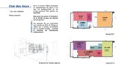 Recherches