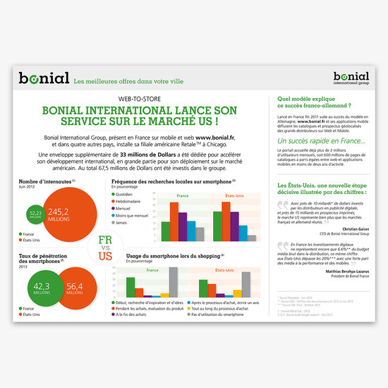 Bonial International aux États-Unis