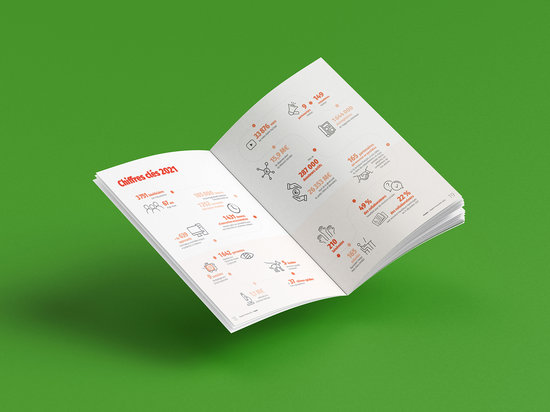 Rapport Annuel 2021 Unadev - En chiffres