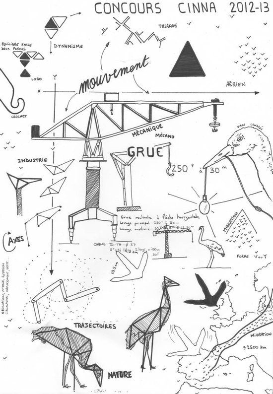 VOLTIGE (Recherches)