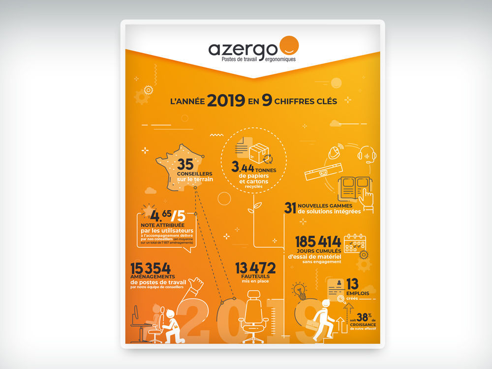 Infographie de chiffres-clés ::: Azergo