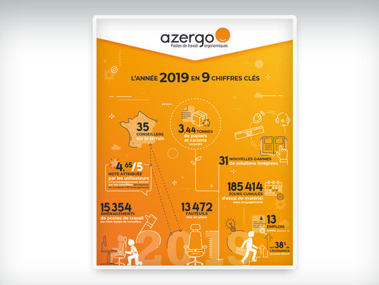 Infographie de chiffres-clés ::: Azergo