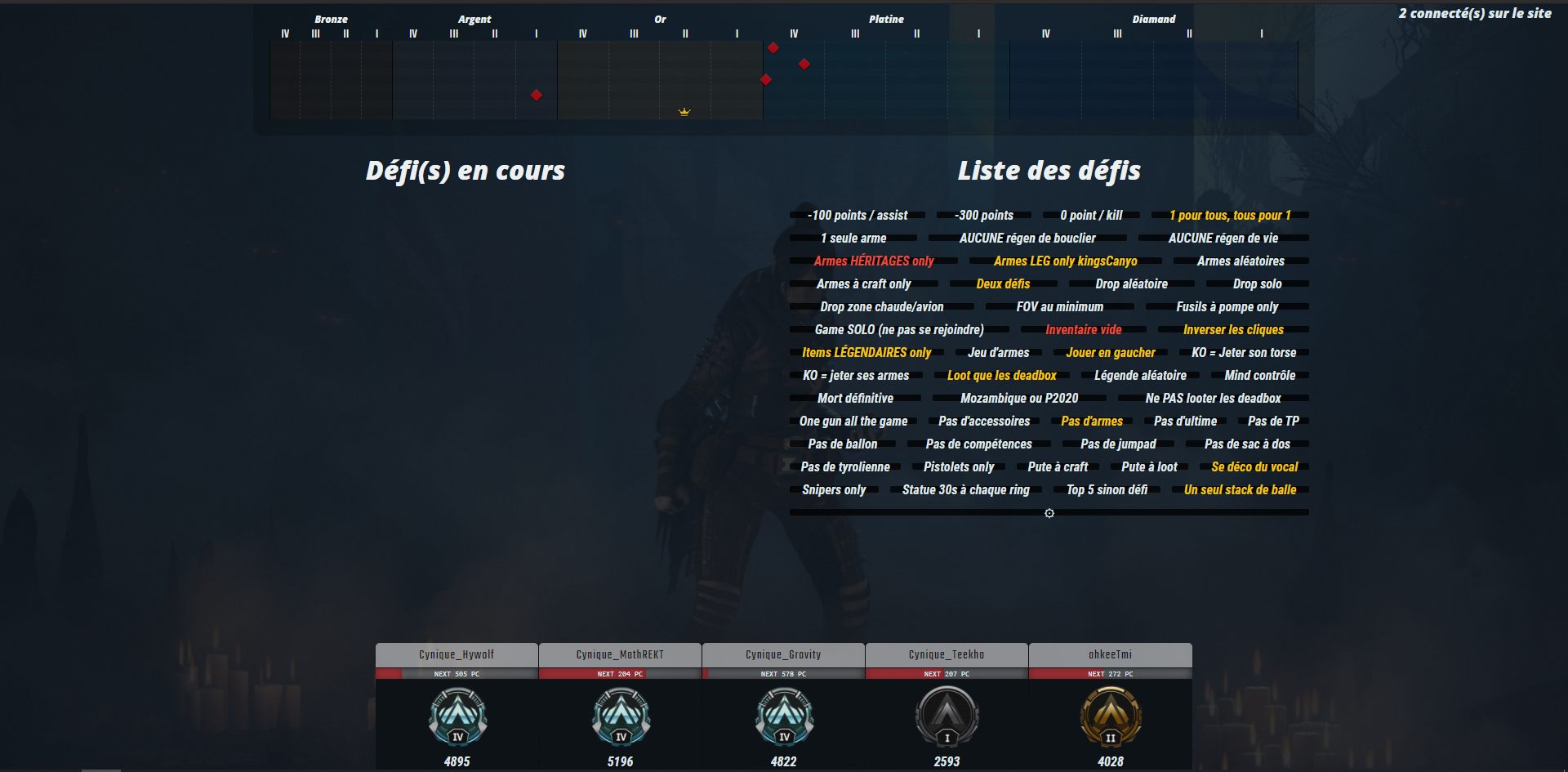 apex-defis.com 1/2