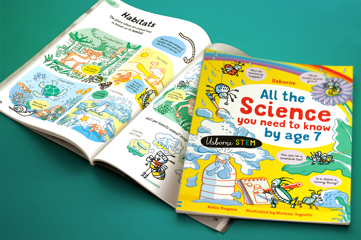 Usborne All the science you.jpg