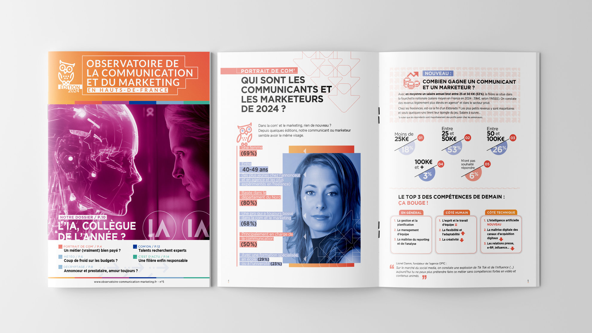 Conception et création de la brochure de 16 pages pour présenter l'Observatoire de la communication et du marketing en Hauts-de-France suite aux résultats de l'enquête en ligne des annonceurs, agences, indépendants et interview. Team créatif.