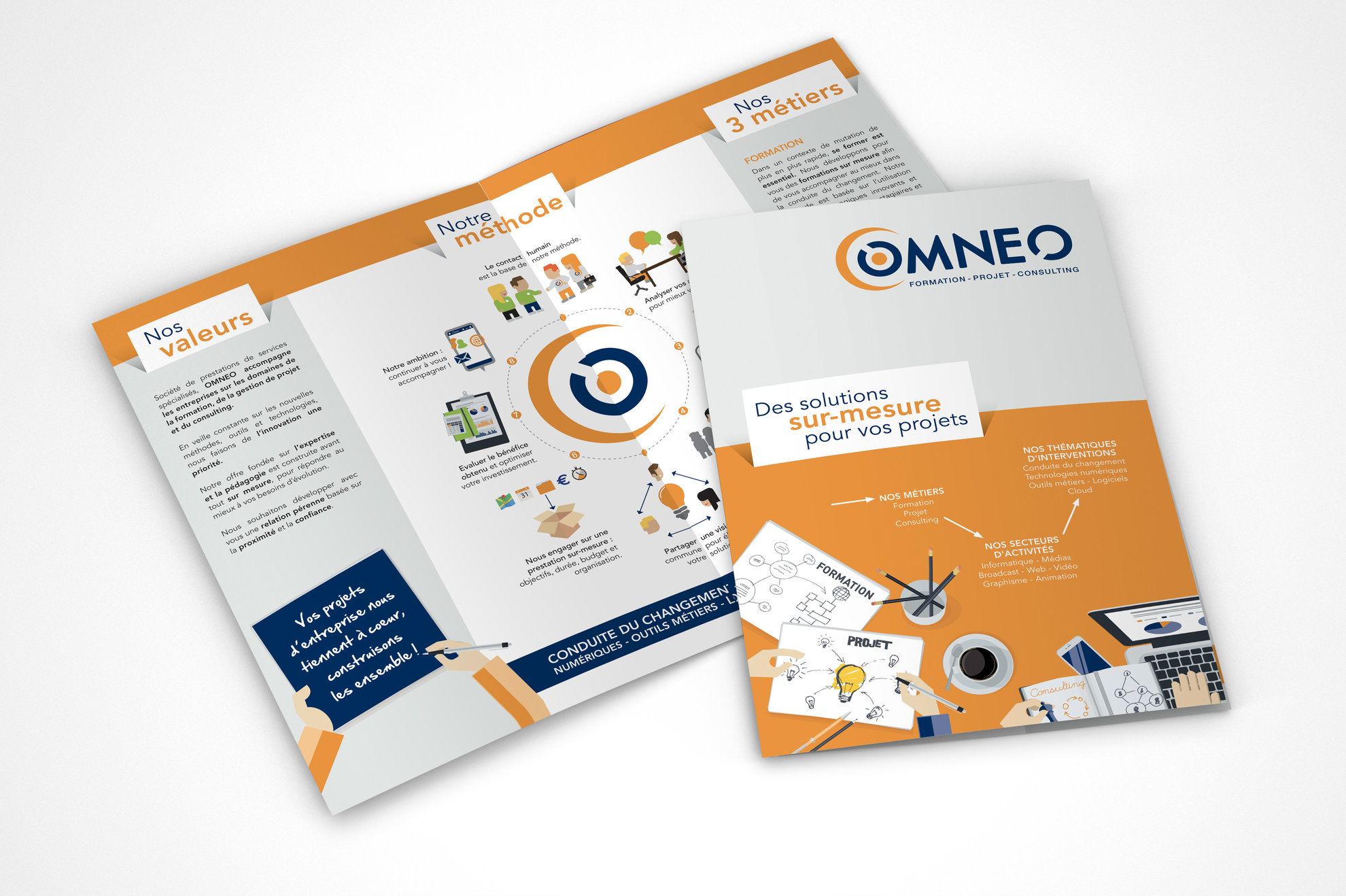 Plaquette OMNEO Formation