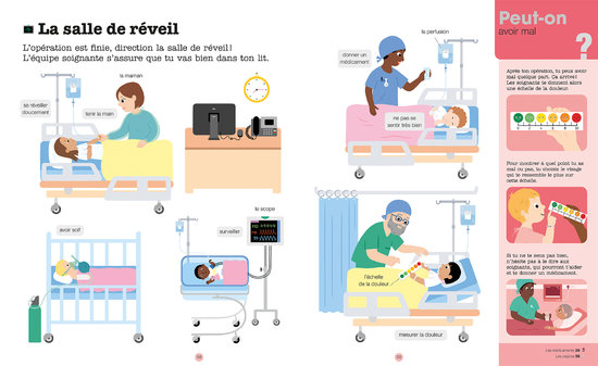 L'hôpital - La salle de réveil