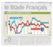 Le Parisien