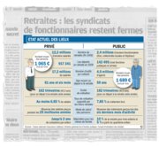 Le Parisien