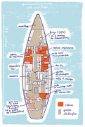 Journal d'une scientifique